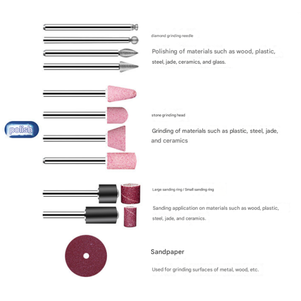 DCSJ0801E 8V Cordless Rotary Tool, Mini Electric Grinder Pen for Engraving Polishing Drilling