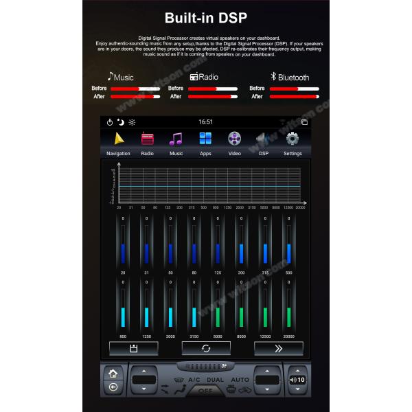 12,1» экранов андроида Tesla экрана вертикальных для стерео 2011-2016 мультимедиа автомобиля сплавливания MK5 Mondeo