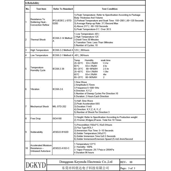 KHG2405PR (2.5G) Network Ethernet Isolation Transformer SMD