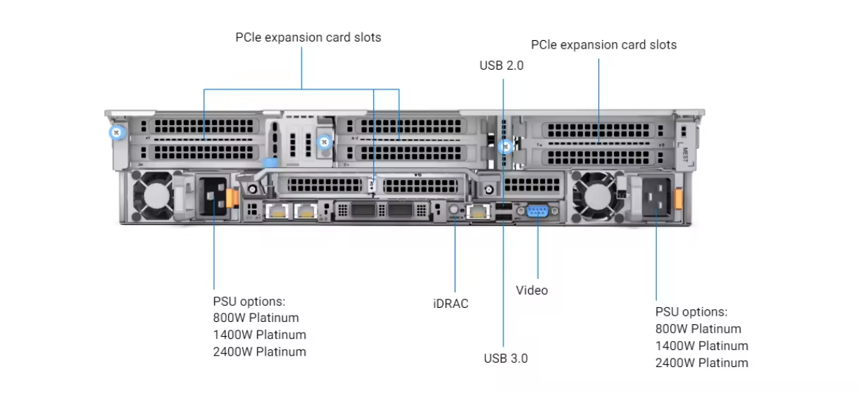 Dells Server Power Edge R7525 with AMD EPYC 7662 CPU 1024GB DDR4 2u Rack Server