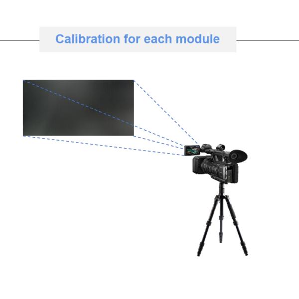Indoor COB LED Display P1.25 320×160mm Module Die-casting Aluminium Cabinet 640×480 Panel Size