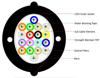 OM3 OM4 LSZH 4-144core FTTH Optical Riser Cable
