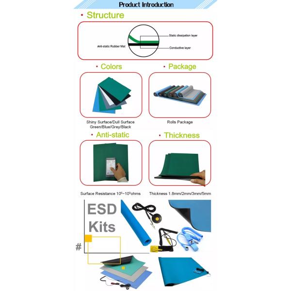 Резиновый крен полового коврика циновки таблицы ESD Суда для промышленной чистой комнаты