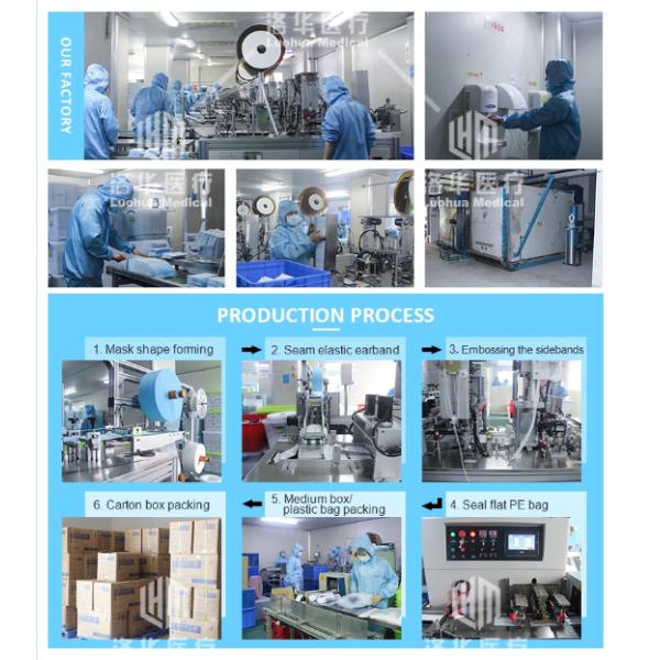 Medizinische Masken Medical Face Mask Earloop Non Woven CE Certification
