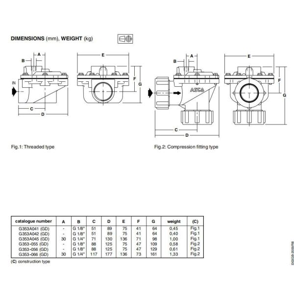 ASCO G353A041 3/4