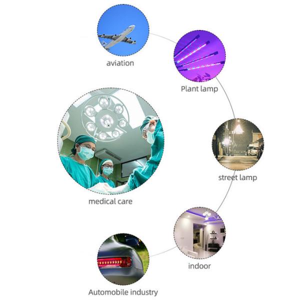 Доска PCB обломока 5050 WS2812B RGB алюминиевая для света 5V СИД