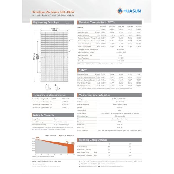клетки 2 панелей солнечных батарей 465W 470W 475W 480W 144 460W Huasun -, который встали на сторону панели солнечных батарей
