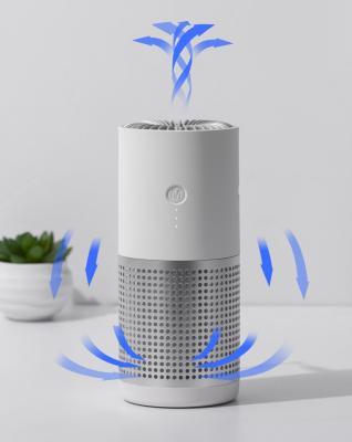 True HEPA Negative Ion Air Purifier H12 Filter Mini Portable Office Car
