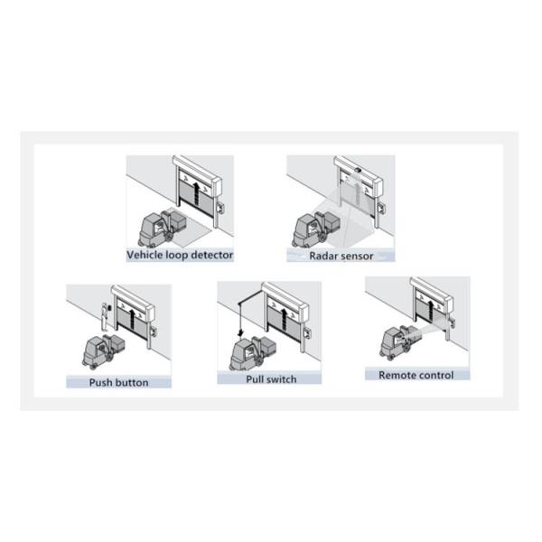 60Hz Electric Rapid Roller Shutter Doors / PVC Roll Up Doors Flexible 1M/s 6m*6m