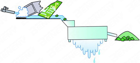 Sludge Thickening Filter Press Machine Large Throughput Easy Maintenance