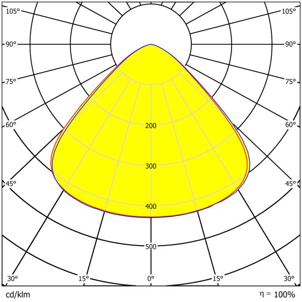 3030 Светодиодные чипы осветительные линзы высокая луна световые линзы для промышленного склада подвесная лампа