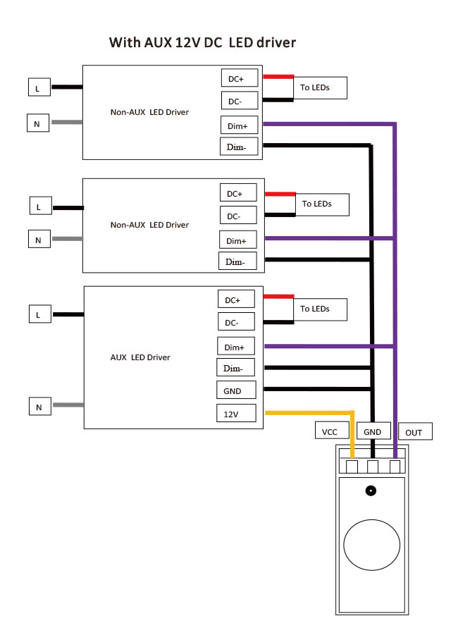12V датчик движения DC PIR с сеткой 0-10v Bluetooth затемняя установку дистанционного управления контроля