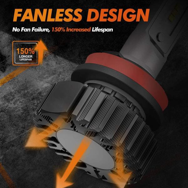 100W H4 H7 H11 White Silver Universal T2 Car Interior LED Headlight Bulb