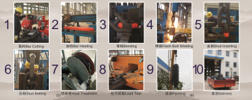 Size 50-10000kg DELTA  Marine Anchor with LR Certificate China Shipping Marine Equipment/Certification CCS.ABS.LR.BV.GL.DNV.NK