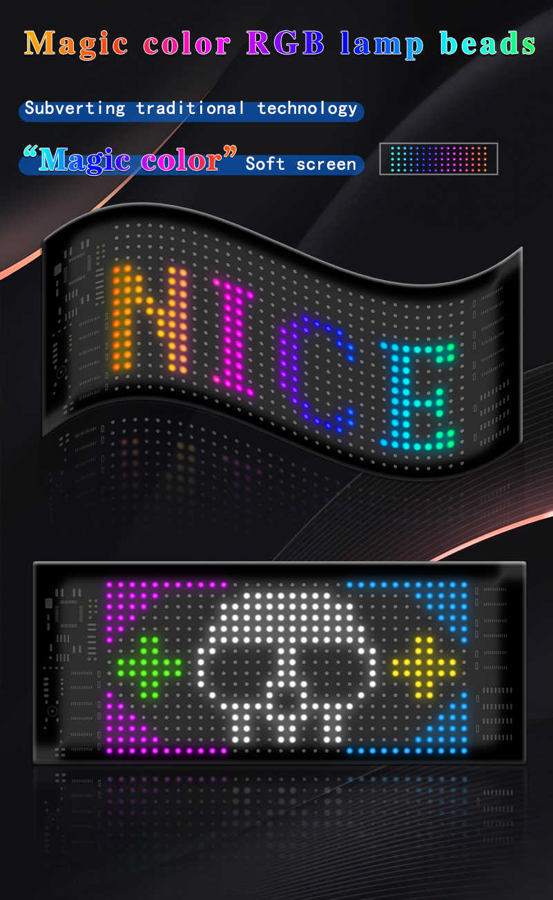Программируемый DIY Прокрутка текста 5V USB беспроводное управление RGB гибкий светодиодный автомобильный знак для рекламы