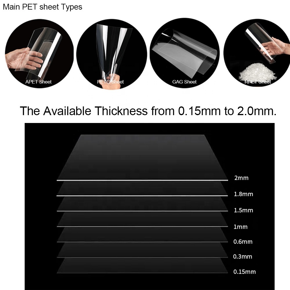 Clear Vacuum Forming APET Sheets Food Grade Transparent PET Plastic Sheet Rolls for Fruit and Vegetable Packaging