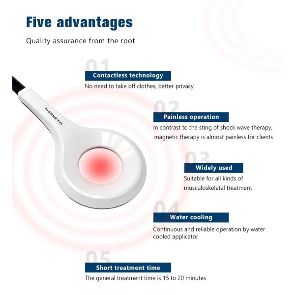 Magnetic Physiotherapy Pemf Infrared Therapy Device PEMF Pulsed Magnetic Field