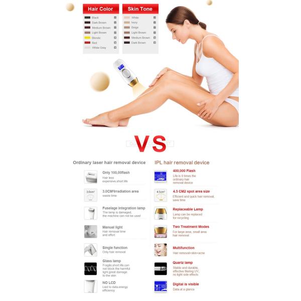 400000 Flashes 1200m Home Use IPL Laser Hair Removal