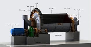 Подметенные воздухом оборудования завода цемента 9t/h мельницы 5m угля