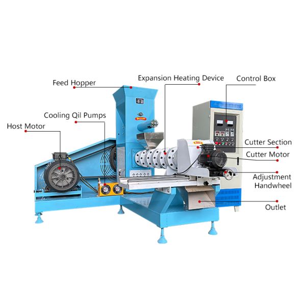 New Dry Pet Cat Dog Food Fish Feed Extruder Equipment 800kg/h Floating/Sinking Pellet Production Line Machine