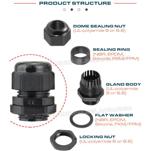 Waterproof Cord Connector M25x1.5 Plastic Cable Gland IP68, 13-18mm Range, Nylon (PA) 6, UL746C-f1 Rated, Outdoor Use