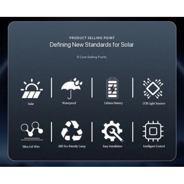 IP54 Solar Wall Light 10W Outside LED Garden Light también disponible