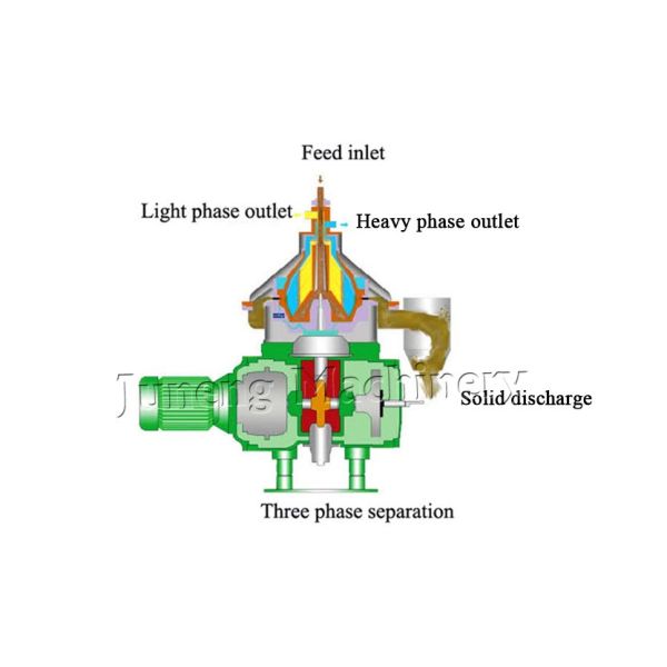DHN Disc Fat Milk Centrifuge Separator
