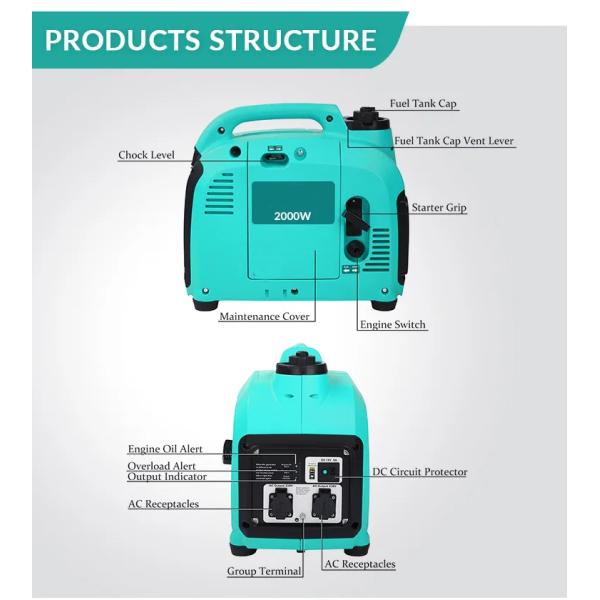 Emergency Special Small Diesel Generator 900w Green Silent Portable