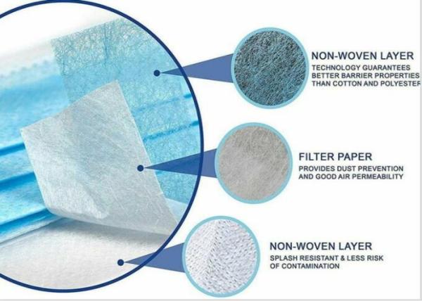 Cotton Cloth FFP2 3  Ply Surgical Face Mask