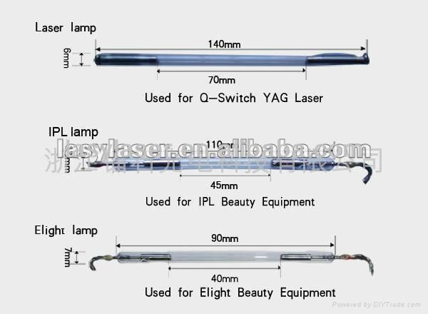 вспышки импульсной лампы освещения 500000 ксенона 15x50mm IPL для обработки угорь