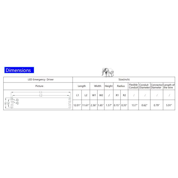 IP40 15W LED Emergency Battery Pack Panic Light Ballast LED Emergency Driver For Down Light Ceiling Light