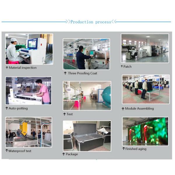 Advertising Rental full color led signs outdoor usb / wifi / 3g / 4g Control System