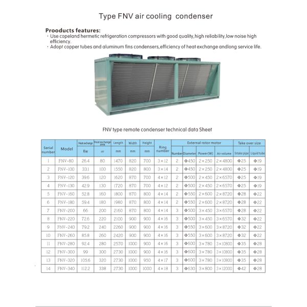 FNV-240 Cold Room Condensing Unit Spare Parts Moon Air Cooled Condensers