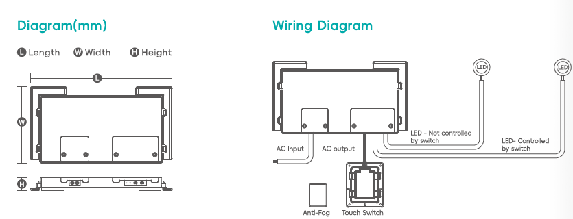 Wide Input 12V 24V 30W to 90W Defogging LED Driver for Bathroom with CE UL Certificate