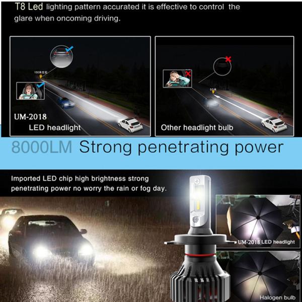 8000lm Auto Automotive T8 H7 H11 9006 Projector Car 6 Bike 12w Motorcycle Led Headlight Bulbs
