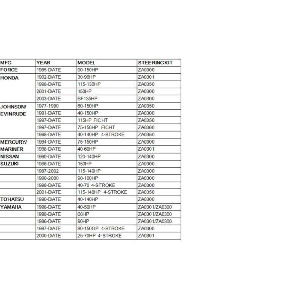 Marine Hydraulic Marine Steering Kit For Boats Up To 350HP Outboard Engine