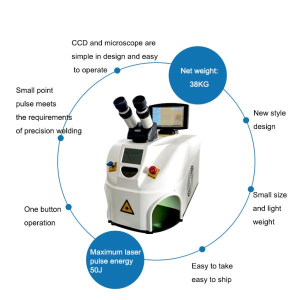 строение сварочного аппарата лазера ювелирных изделий 80W 40J мини YAG в водяном охлаждении
