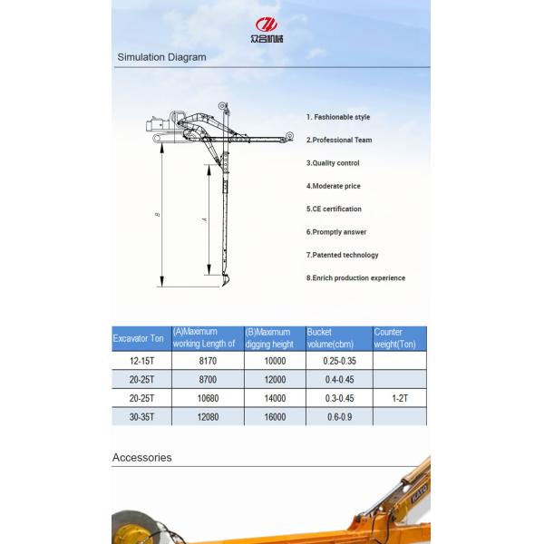 Wear Resistant Demolition Arm , Multi Stage Demolition Attachments For Excavators