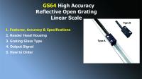Easson GS64 a exposé les encodeurs linéaires en métrologie