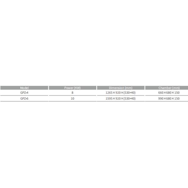 Réfectoire de cuisson de pizza à gaz commercial 8000W contrôle automatique de la température en acier inoxydable