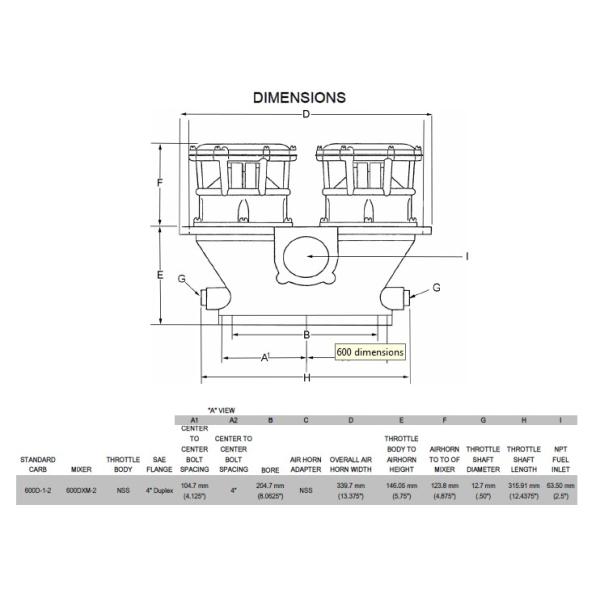 745.7KW Air Mixer Valve