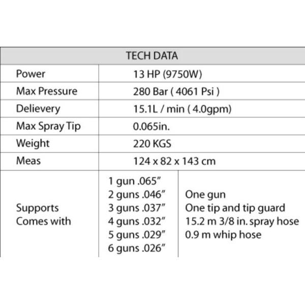 Residential Heavy Duty Hydraulic Paint Sprayer / Spray Painting Equipment