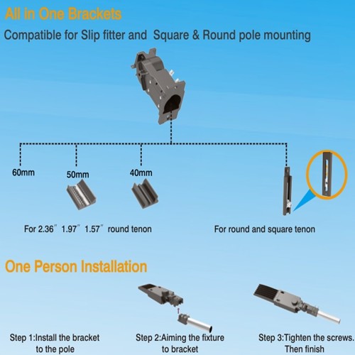 140lm/Watt 24000lm 150W Motion Sensor LED Street Light