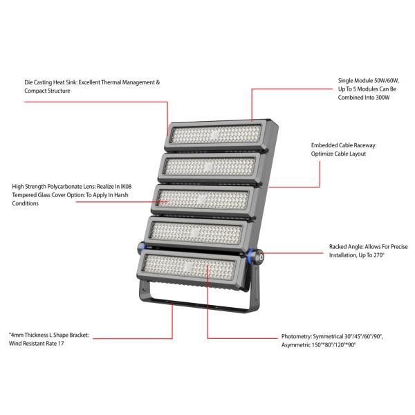 50w To 300w Outdoor Stadium Flood Lights Cri 80