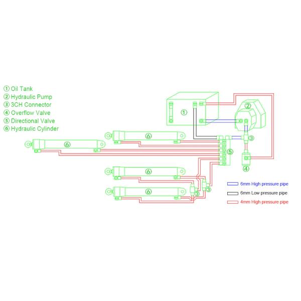 Экскаватор цилиндра заграждения гидравлического цилиндра 0.06mm Chrome экскаватора 55MM