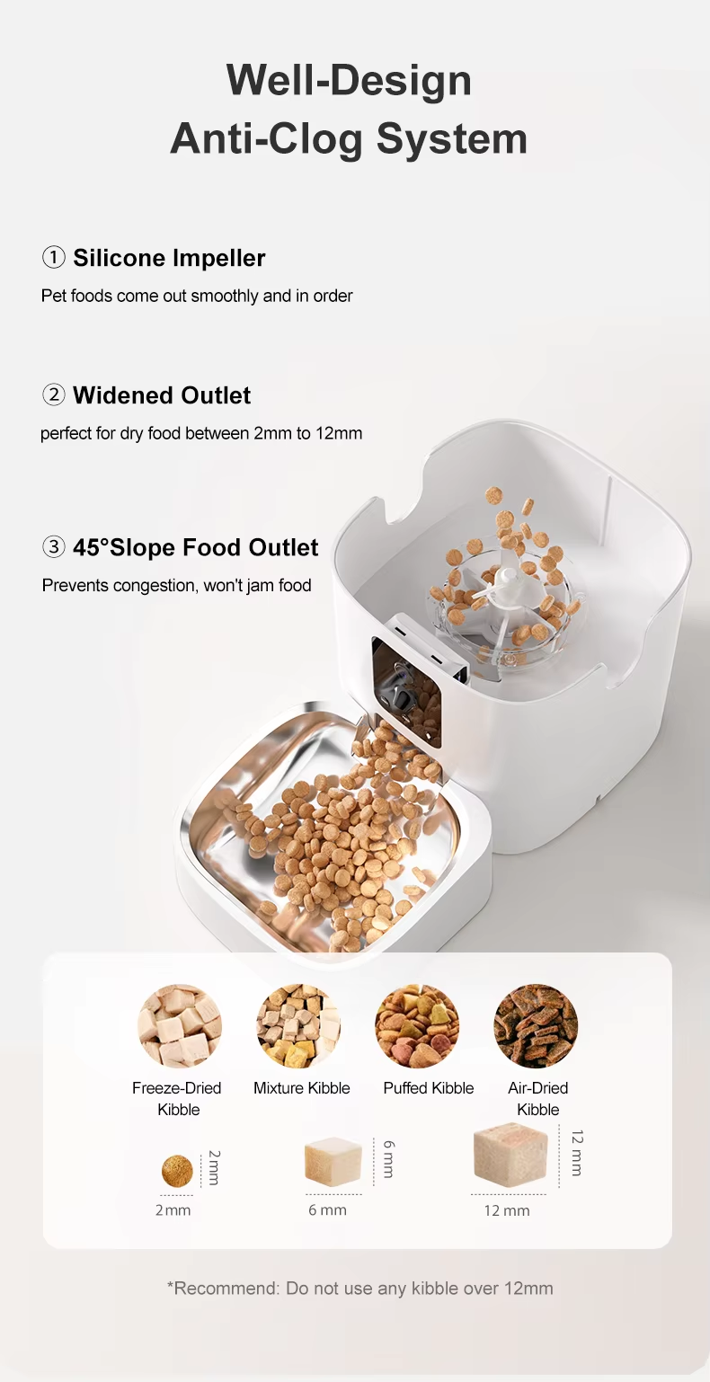 Intelligent Dual Camera AI Feeder for Cat and Dog Solid Pattern Automatic Food Chaser with Eco-Friendly Battery Charging Source