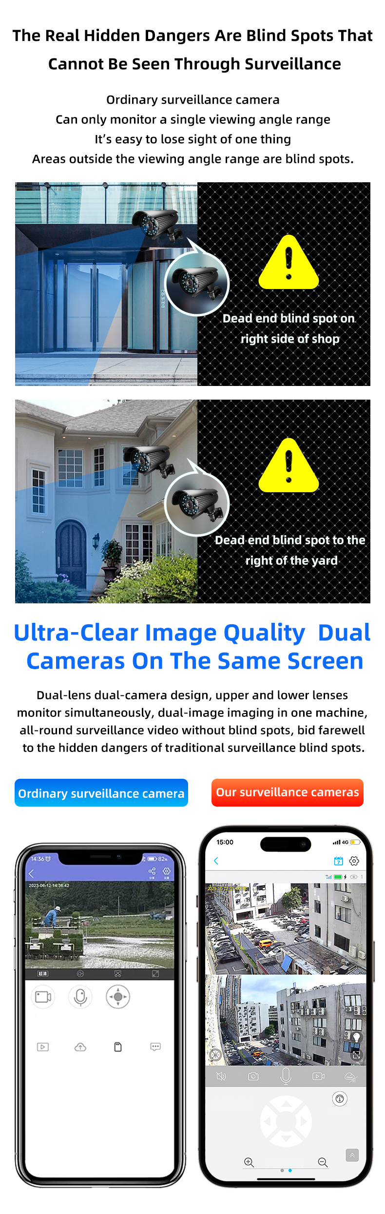 4G Dual Lens Security IP Camera HD 2K 2MP 10X Zoom Motion Detect Solar Powered PTZ CCTV Outdoor Waterproof Camera