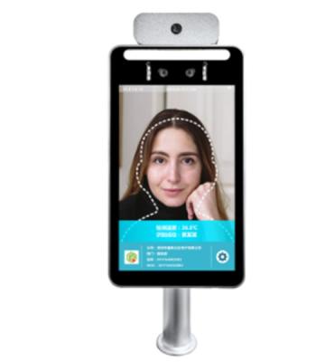 Termômetros do reconhecimento de cara do AI