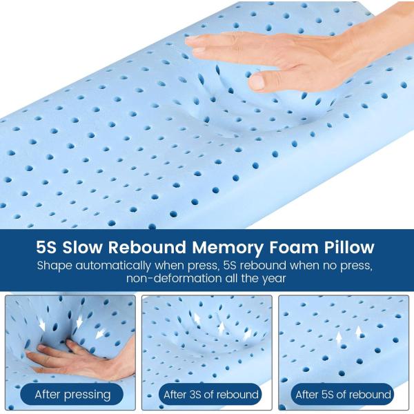 60 Fabric Count Ergonomic Memory Foam Neck Pillow for Neck and Shoulder Pain Relief
