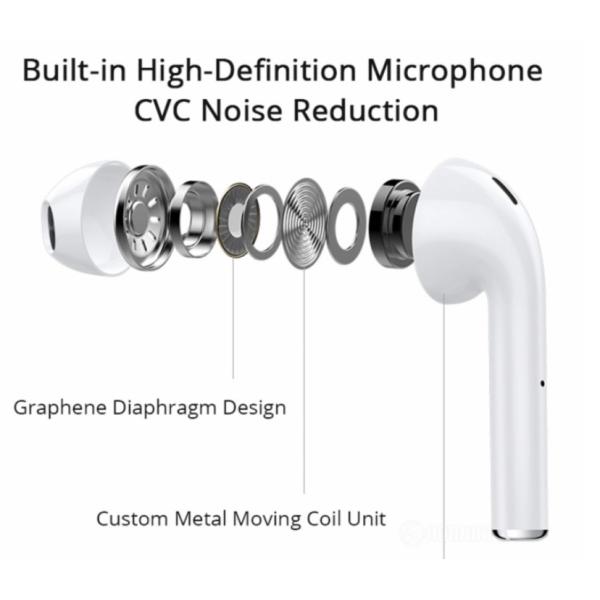 Touch Control Authentic HSP HFP A2DP TWS Bluetooth Earpods